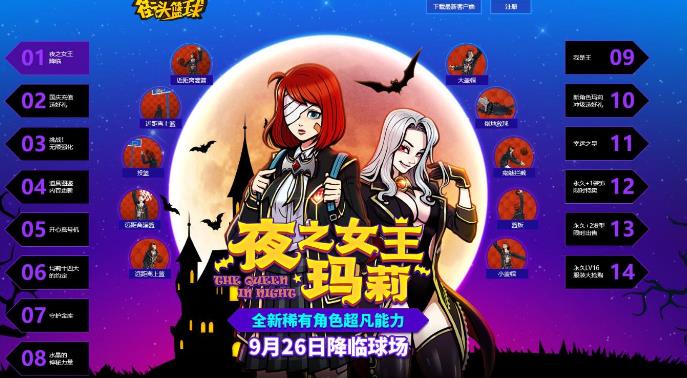 街头篮球玛丽适合什么职业？