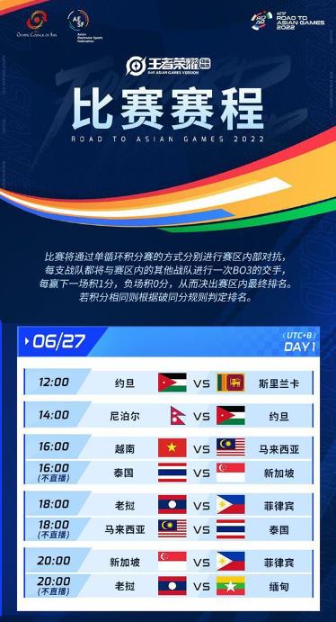 王者荣耀S32亚运征途是预选赛吗？