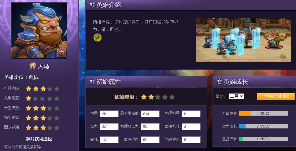 小冰冰传奇怀旧服最佳阵容怎么搭配？