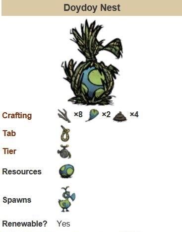 饥荒海难渡渡鸟巢有什么用