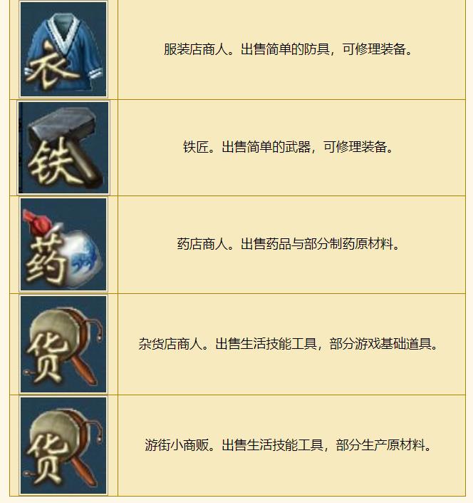 寻仙彩娟布怎么获得