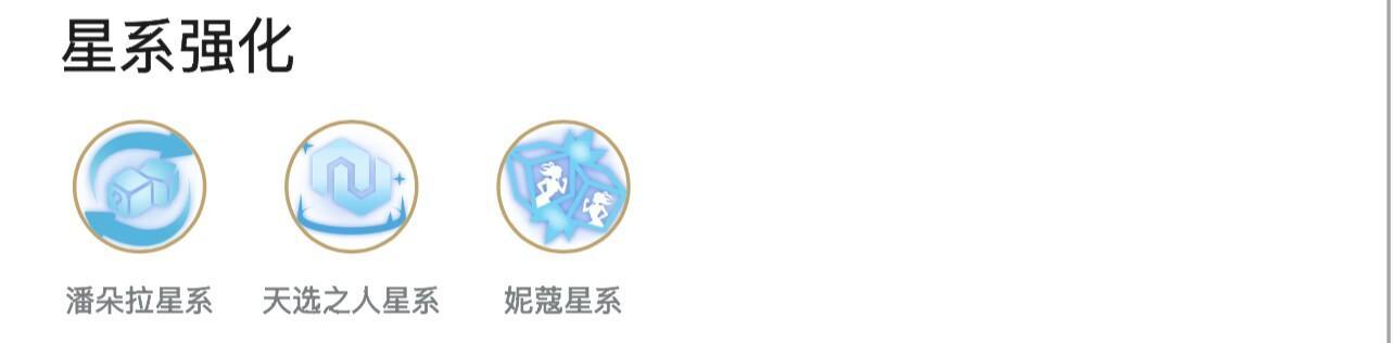 金铲铲星际天选星系玩什么？