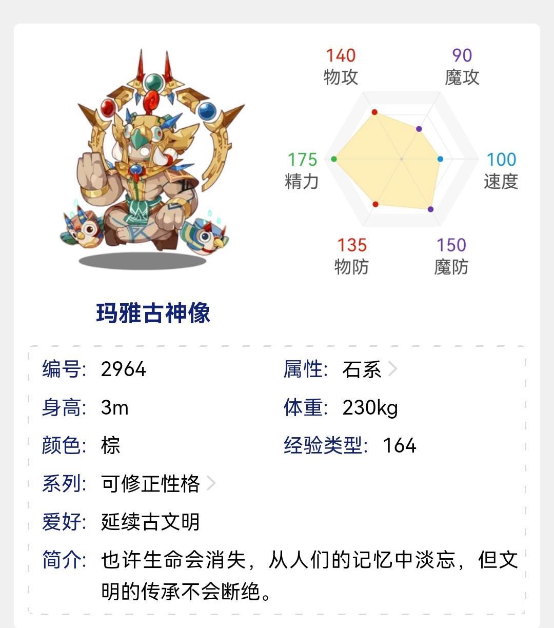 洛克王国玛雅古神像厉害吗？