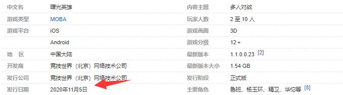 曙光英雄什么时候上市的？