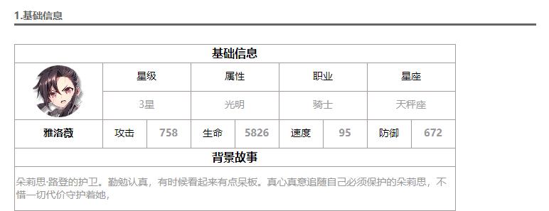 第七史诗三色排行是什么样的？
