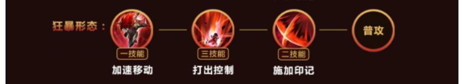 王者荣耀S32暗信前期怎么打