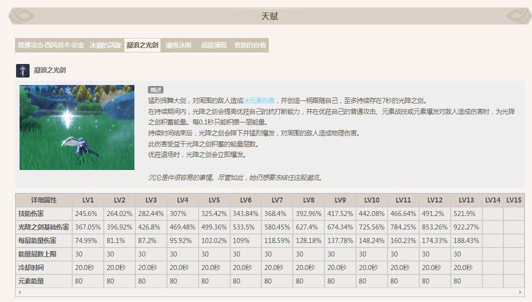 原神3.8优菈米卡大招能叠多少层？