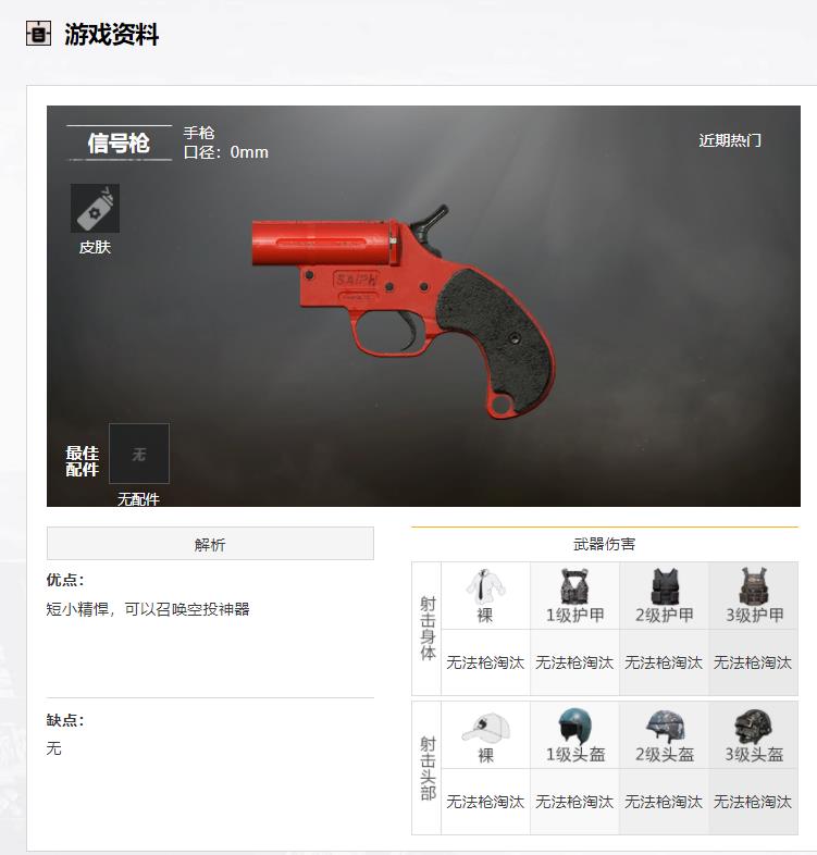 和平精英里面刷新率最小的枪是什么？