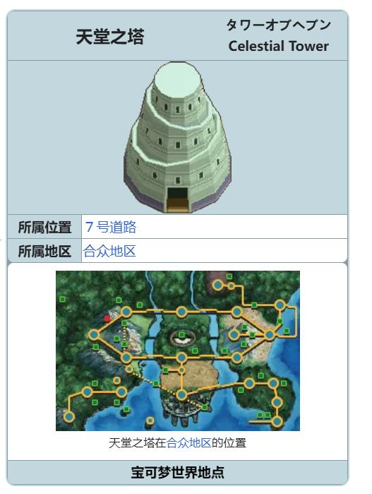 pokemmo天堂之塔怎么去