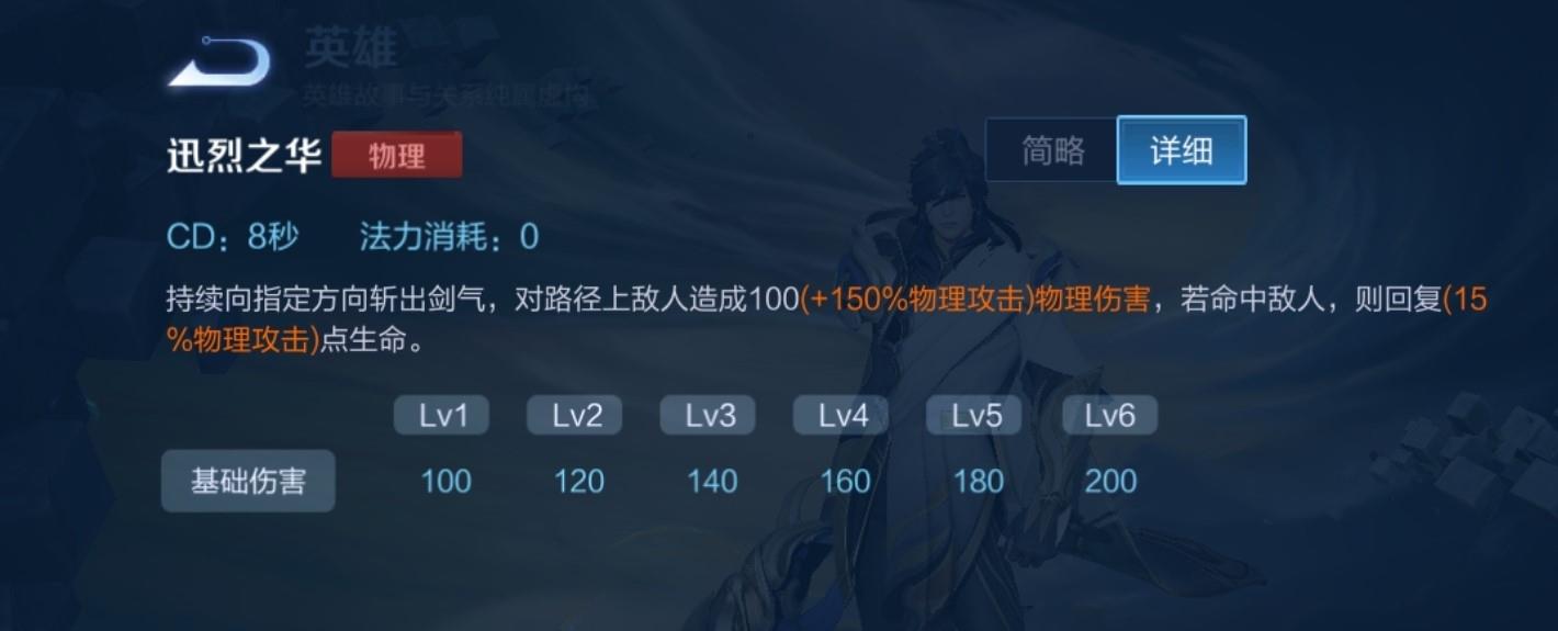 王者荣耀S32李信的一念神魔怎么玩的?