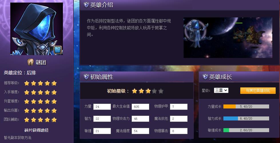 小冰冰传奇怀旧服最佳阵容怎么搭配