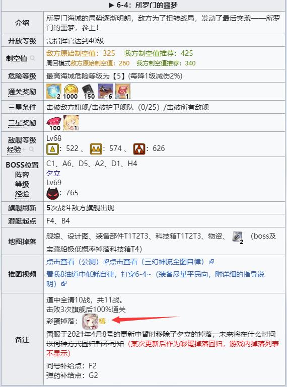 碧蓝航线6—4还掉吗？