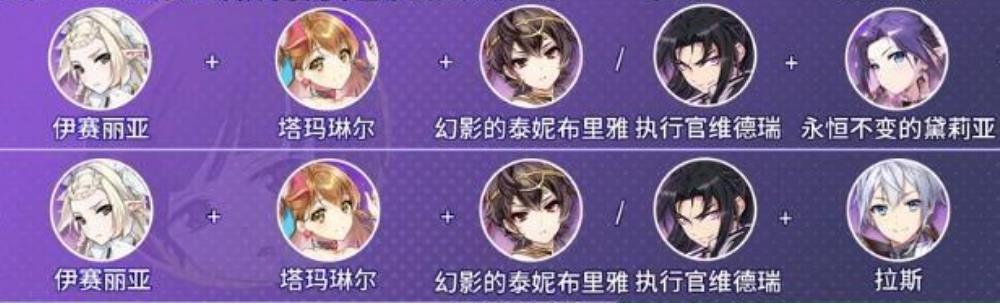 第七史诗伊赛丽亚阵容怎么搭配
