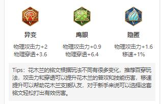 王者荣耀S32花木兰怎么玩?