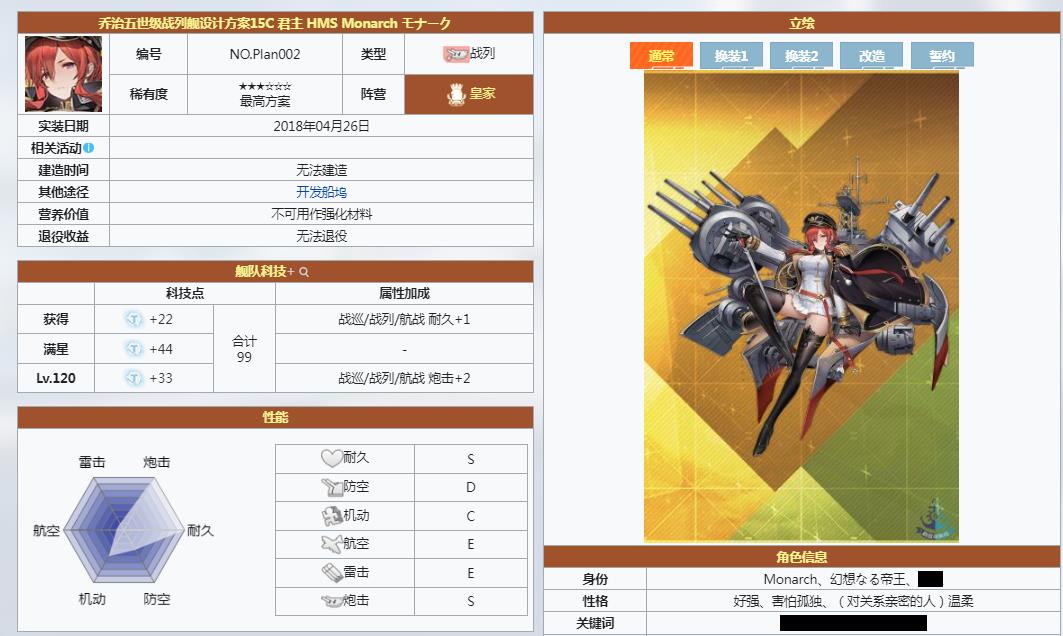 碧蓝航线新手科研船推荐顺序是什么