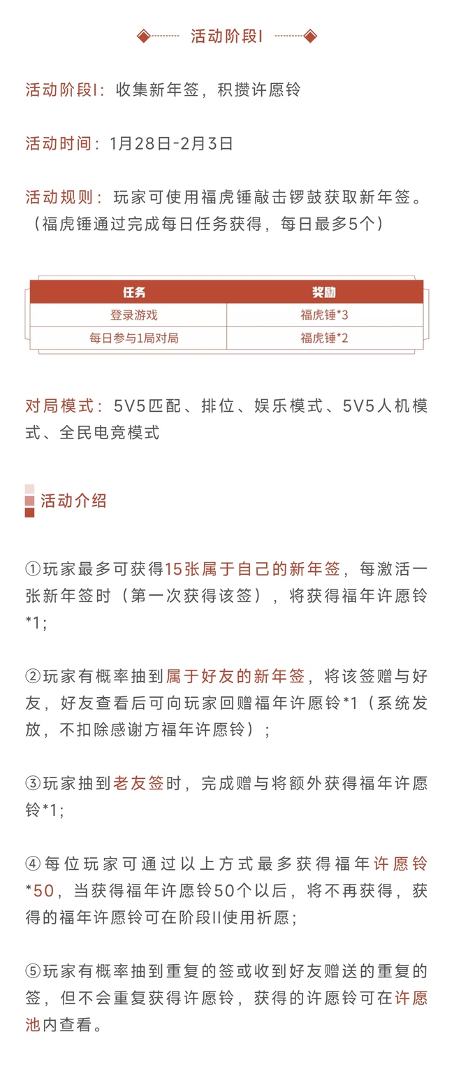 王者荣耀怎么激活新年签
