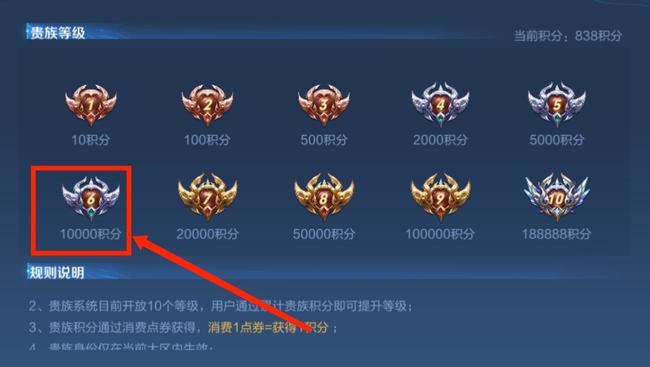 王者贵一到贵6一共需要多少钱