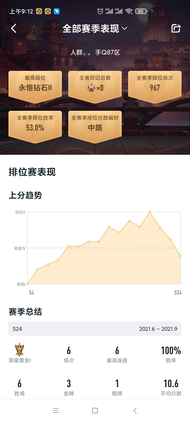 王者营地历史赛季段位观察王者荣耀_王者营地怎么看历史赛季段位