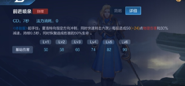 王者荣耀夏洛特实力如何_王者荣耀夏洛特厉害吗