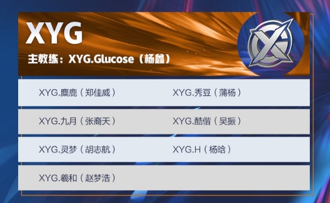 王者荣耀秋季赛大名单揭晓_王者荣耀秋季赛大名单有哪些