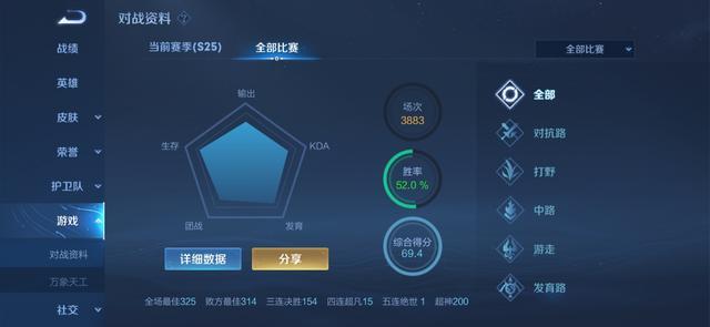 王者隐藏分多少才算高