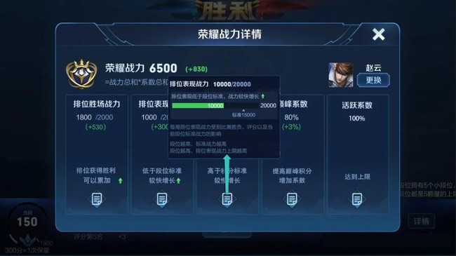 王者荣耀排位表现分继承机制揭秘_王者荣耀排位表现分继承机制是什么