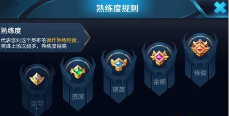 王者荣耀打什么加熟练度最快