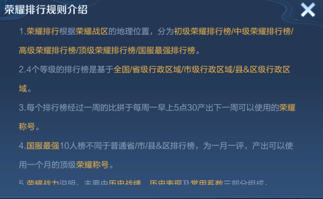 荣耀战力多少才有称号