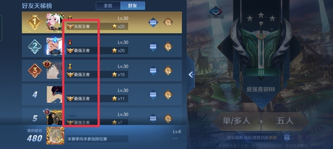 王者荣耀青铜和王者哪个更厉害