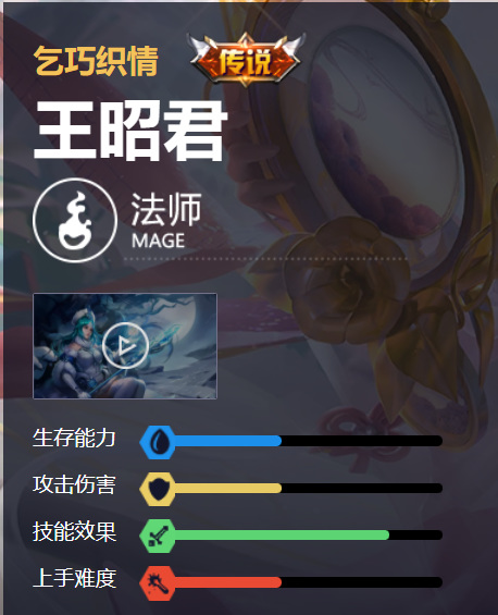 王者荣耀王昭君的铭文怎么配最厉害