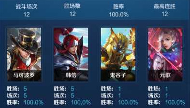 王者新赛季必须打排位英雄才有排名吗