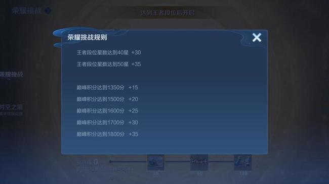 王者荣耀巅峰赛1200分赢一把加多少分
