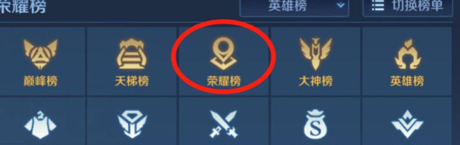 王者荣耀分路战力榜如何评估_王者荣耀分路战力榜怎么看