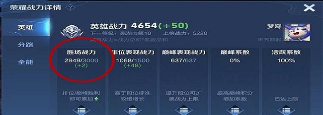 王者荣耀胜场战力满了应对策略_王者荣耀胜场战力满了怎么办
