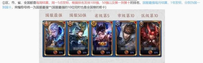 王者荣耀每周排名何时公布_王者每周的标什么时候定榜