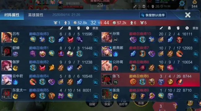 王者荣耀打巅峰赛利弊分析_王者荣耀打巅峰赛的好处和坏处是什么