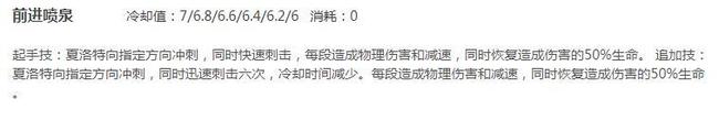夏洛特被选英雄最佳王者荣耀策略_王者荣耀打夏洛特用什么英雄