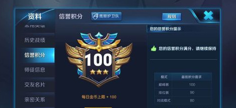 王者荣耀鹰眼护卫队主页隐藏方法解决_王者荣耀鹰眼护卫队主页别人看不见怎么办