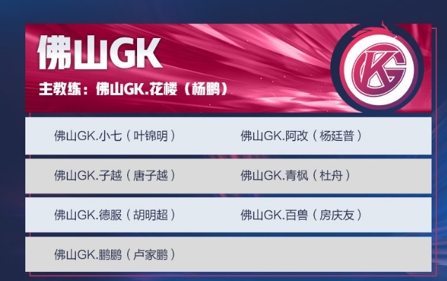 王者荣耀秋季赛大名单揭晓_王者荣耀秋季赛大名单有哪些