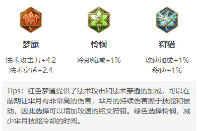 王者荣耀芈月怎么玩