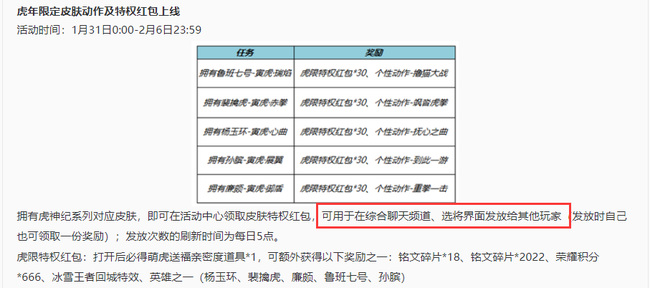 王者虎限皮肤红包怎么用