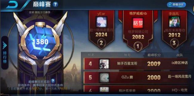 王者荣耀低分巅峰赛为什么难打