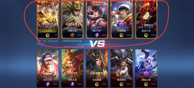 王者荣耀四核阵容推荐指南_王者荣耀四核阵容什么意思