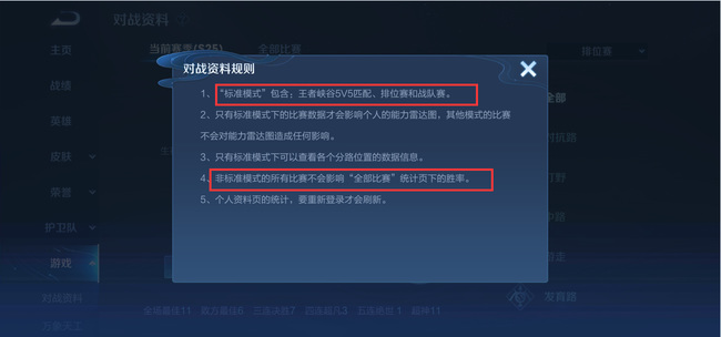 王者荣耀巅峰赛对英雄胜率的影响_王者荣耀巅峰赛影响英雄胜率吗