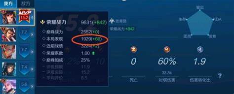 王者荣耀如何领省级标