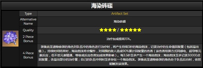 原神海染套效果怎么样_原神海染套效果评测与分析