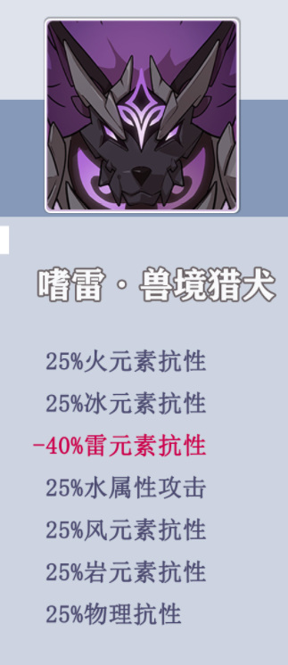 原神兽境猎犬弱点在哪