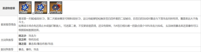 原神雷泽武器圣遗物推荐什么