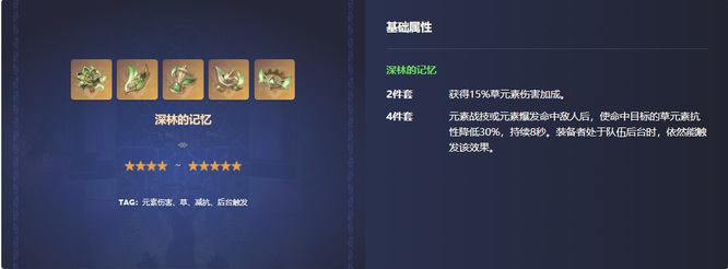 原神两件套和四件套是什么意思