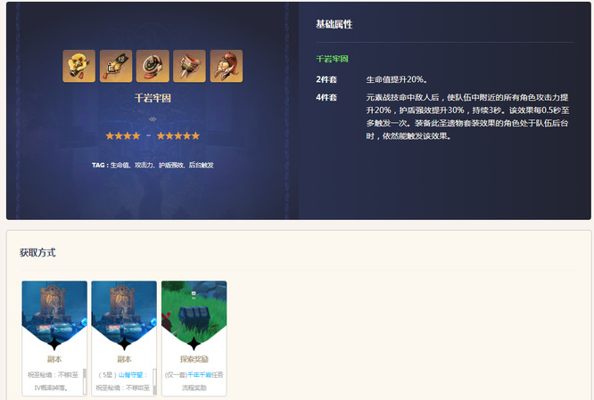 原神瑶瑶的圣遗物在哪里刷_原神瑶瑶的圣遗物刷法速览